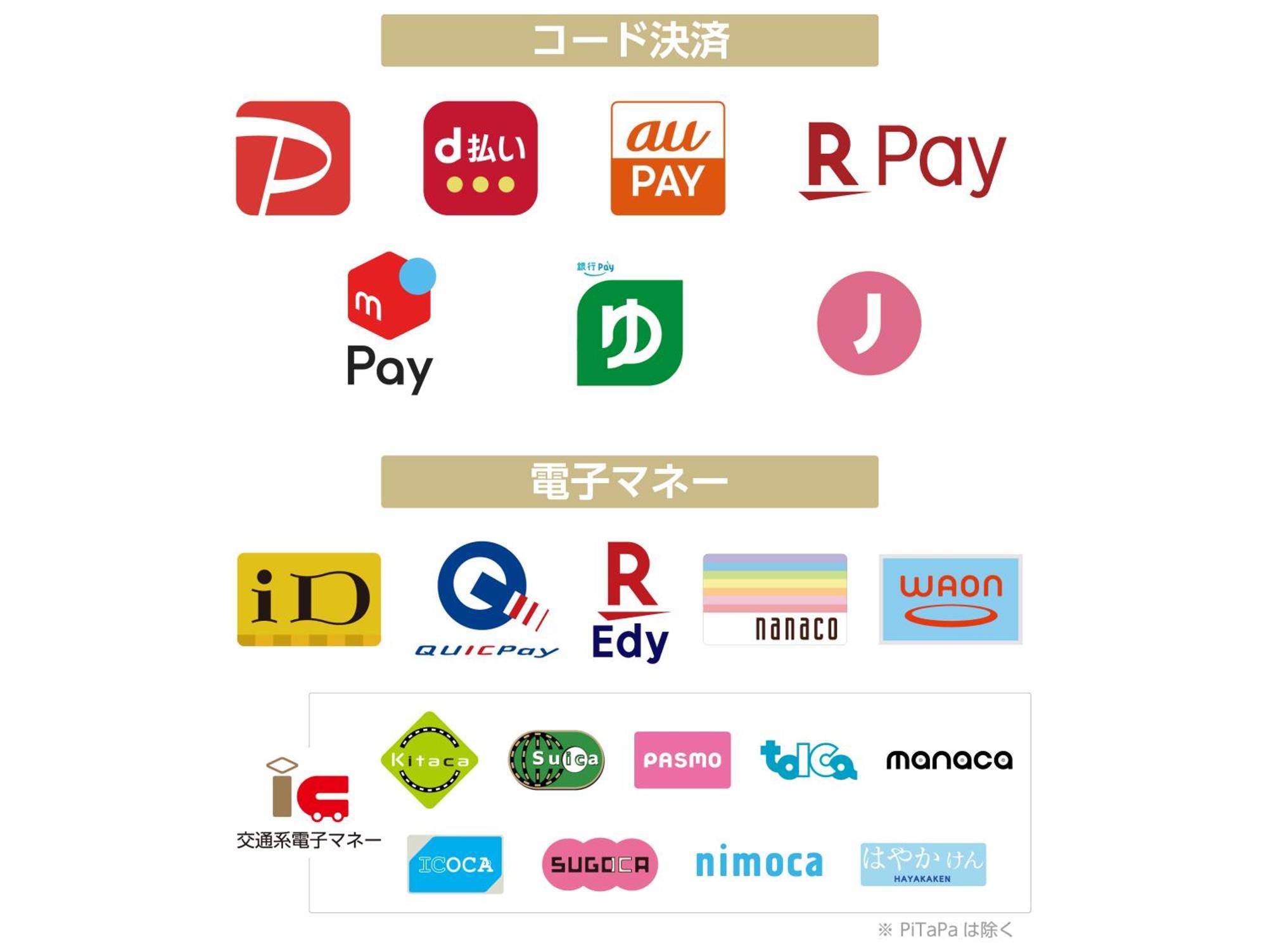 Apa Hotel Okayama Ekimae Екстер'єр фото